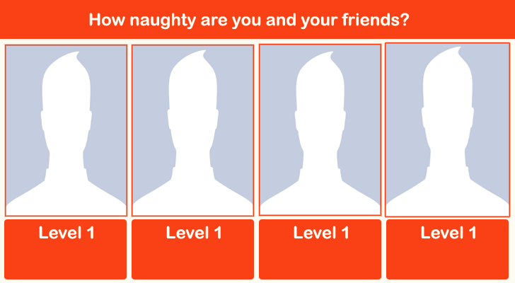 How naughty are you and your friends?